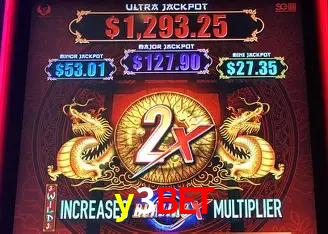 Benefícios da Conta y3bet